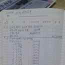 달내막창