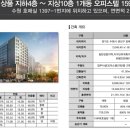 더퍼스트오피스텔 이미지