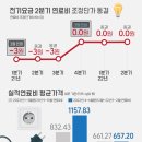 미담전기 노컷뉴스