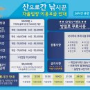 산으로 간 낚시꾼 이미지