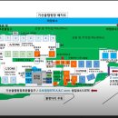 기산골캠핑장 이미지