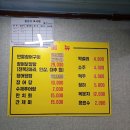 영산강민물장어 이미지