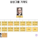 한비유통 이미지