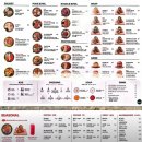 샐러디 용인역북점 이미지