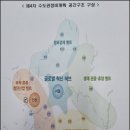 경기도 안성시 보개면사무소 이미지