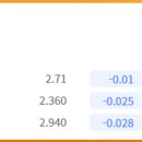 용산-후암-1901 이미지