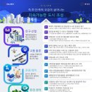 2054 이미지