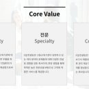 씨큐아이컨설팅주