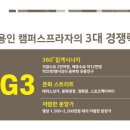 캠퍼스프라자 이미지