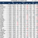 복시약품 이미지