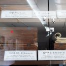 요산문학관 이미지