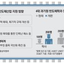 정원인력 매일경제
