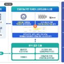와이정보시스템 이미지