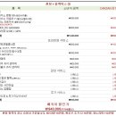 영운점현대자동차 네이버블로그