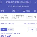 용인동백두산위브더제니스 이미지