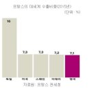 대영교역 이미지