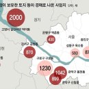 지역주택조합 자금난에 경매 내몰려… 돈떼일 위험 이미지