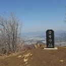 남춘천주유소 이미지