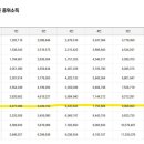 가연재가요양센터 네이버블로그