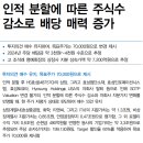 효성 : 인적 분할에 따른 주식수 감소로 배당 매력 증가 이미지