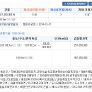 양지마을1로입구 금호부동산 앞 이미지