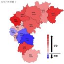 충북