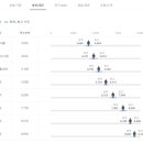 (주)에스피씨코리아 이미지