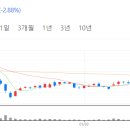 대현인더스트리