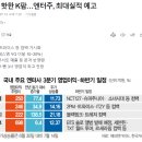 에스엠와이즈 이미지