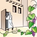 드웰(Dwell) 이미지