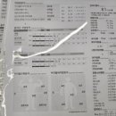 크림피트니스 이미지