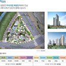 기흥역 롯데캐슬 레이시티 이미지