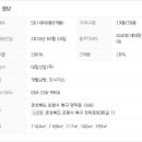 (주)천마산업가스 이미지