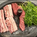 목구멍 동암점 이미지