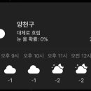 지인24시셀프세차장 이미지