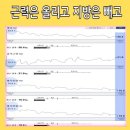 김천교 이미지