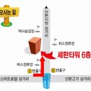 [경기도 남부지역] 2019년 3/4분기 일반경비원 신임교육 일정 이미지