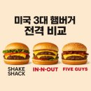 나라앤텍(주) | 미서부/뉴욕여행 미국3대버거 쉐이크쉑, 인앤아웃, 파이브가이즈 햄버거 맛 가격 칼로리 비교