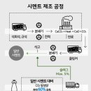 ㈜수성환경 이미지