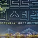 월드드론