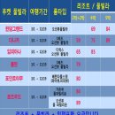 그랜드파노라마 풀빌라 이미지