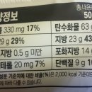 (주)맘모스식품