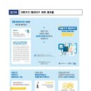 센트럴 행정사 사무소 이미지