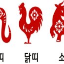 2020년 경자년(庚子年) 삼재(三災)풀이/대장군(大將軍),삼살방(三煞方) 이미지