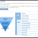 예리엘잉글리쉬전주점 이미지