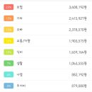 쀼통신 이미지