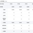 해들유치원 이미지