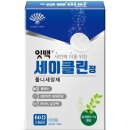 세이클린