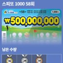 세븐일레븐 청주에스테이트점 이미지