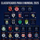 현재까지 확정된 2025 FIFA 클럽월드컵 출전 클럽 이미지